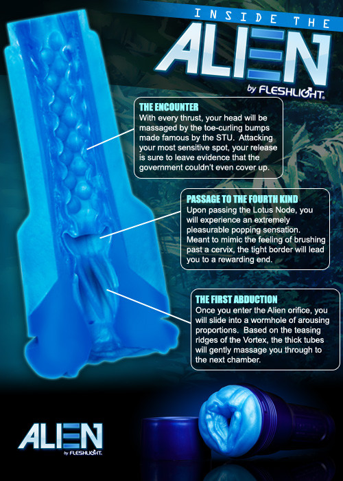 Fleshlight 3d - Avatar Fleshlight
